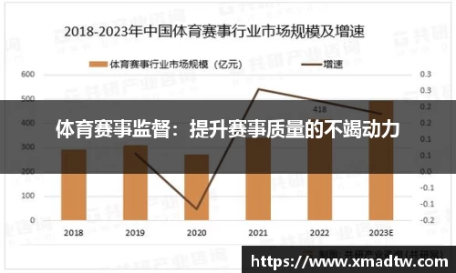 必一运动
