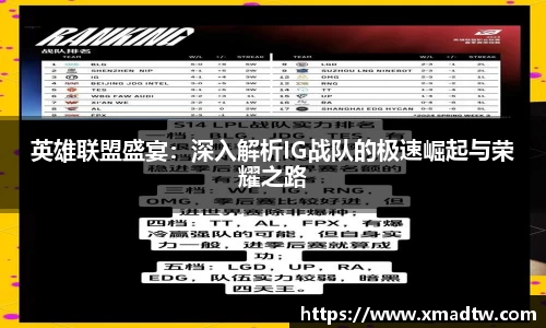 英雄联盟盛宴：深入解析IG战队的极速崛起与荣耀之路